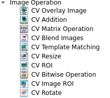 ภาพโหนด Image Operation